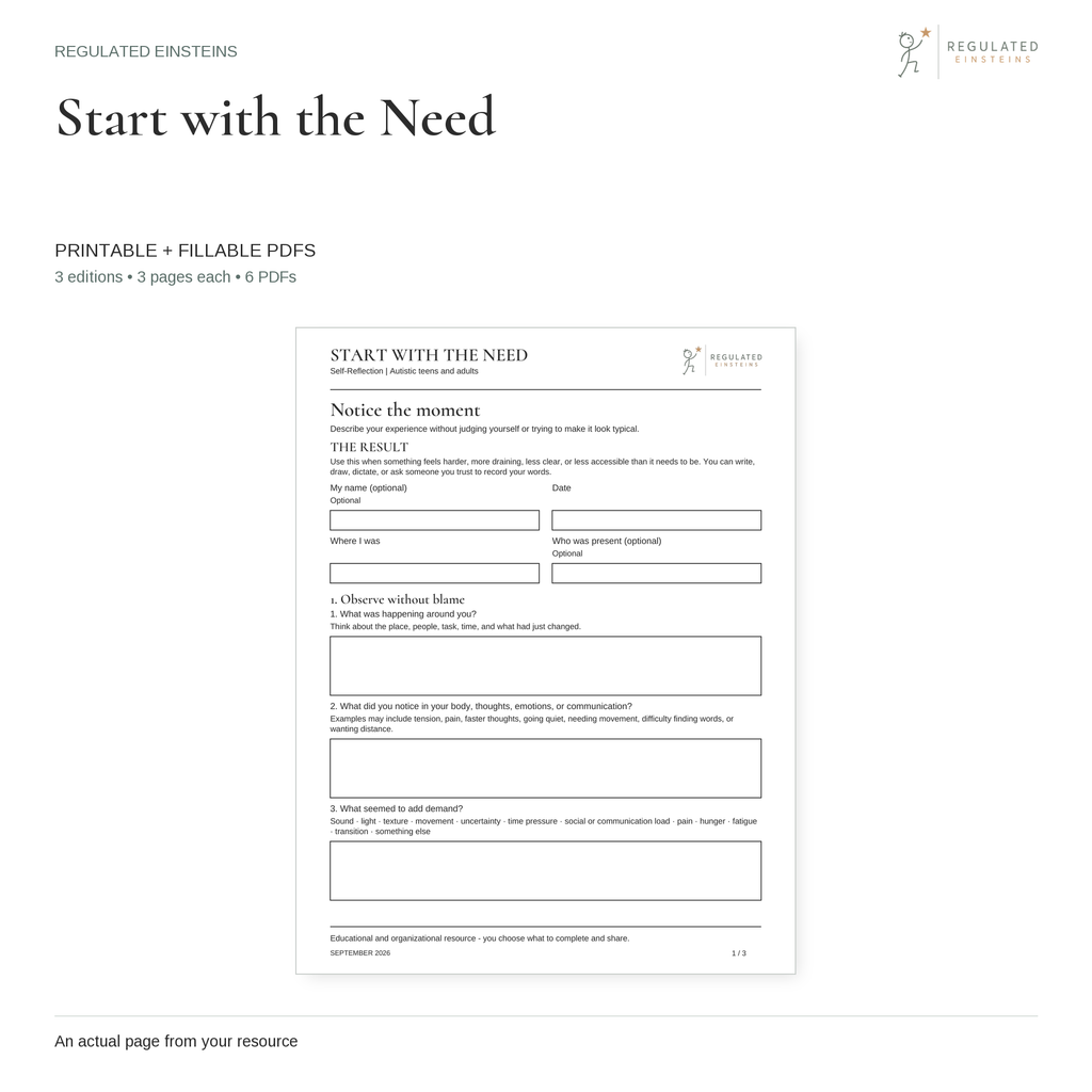 Start with the Need - printable and fillable PDFs, showing the actual opening page, Self-Reflection edition; three editions included